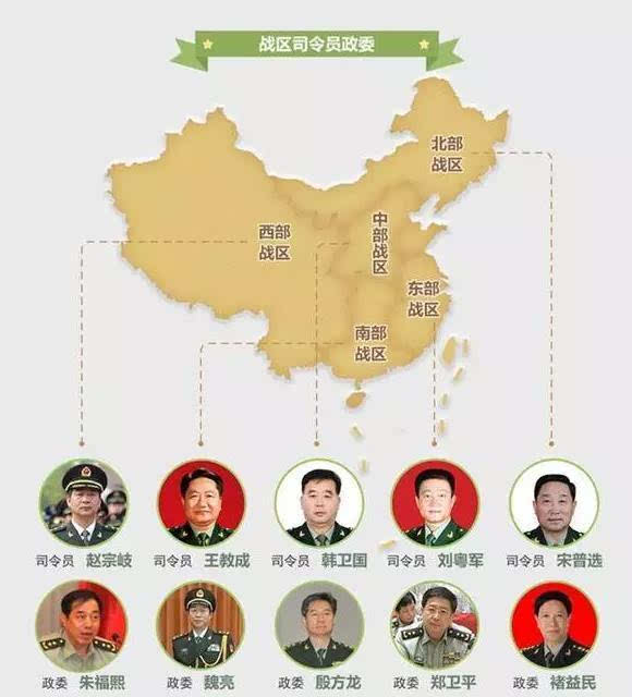 西部战区人员编制研究，西部战区人员编制深度研究