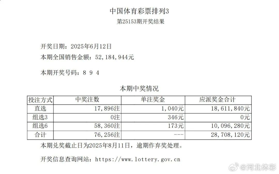 奥门最快开奖码3456