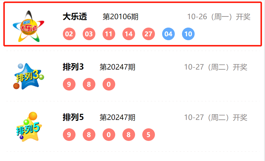 新澳门六开彩开奖结果2025年，探索彩票背后的故事与未来展望，澳门彩票背后的故事与未来展望，新澳门六开彩开奖结果展望至2025年