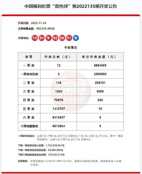 澳门主搏六码开奖结果，探索与解析，澳门主搏六码开奖结果解析与探索