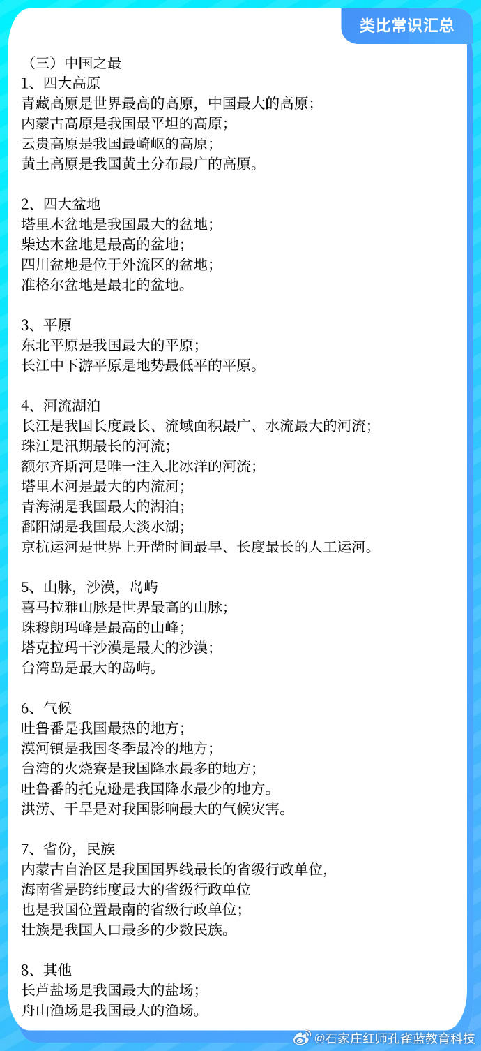 军考政治必背知识点归纳，军考政治必背知识点总结归纳