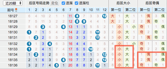2025今晚开特马开奖结果