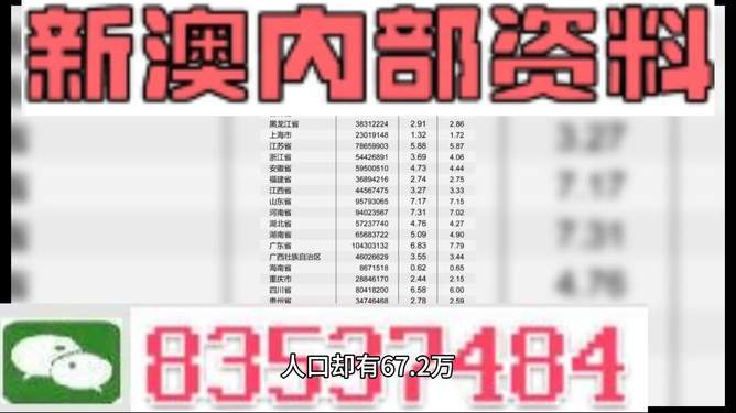 新澳天天开奖资料大全最新54期详解，新澳天天开奖资料最新详解，第54期开奖资料大全