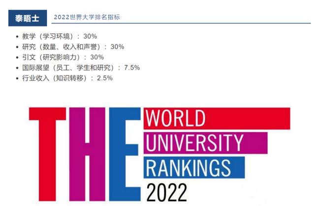 猎人学院世界排名及其影响力，猎人学院全球排名与影响力解析