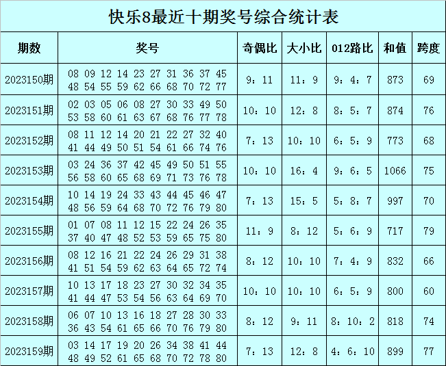 澳门一肖一码必中一肖——揭秘彩票预测的真相，澳门彩票揭秘，一肖一码必中真相探索