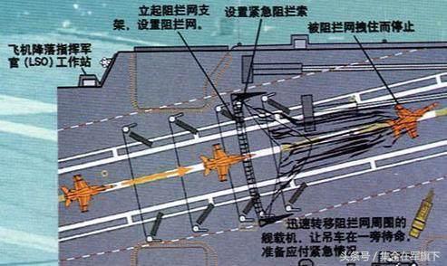 解读与探讨