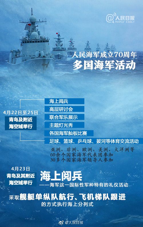 海军70周年阅舰式直播时间，荣耀的瞬间，历史的见证，海军70周年阅舰式，荣耀瞬间，历史见证的直播盛宴