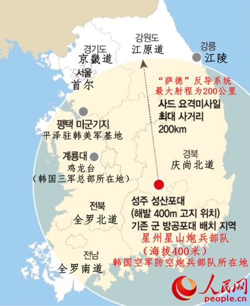 韩国目前是否部署萨德反导系统，背景、争议与影响，韩国萨德反导系统的部署争议与影响分析