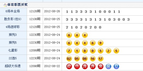 澳门六he彩开奖结果，探索与解析，澳门六he彩开奖结果解析与探索