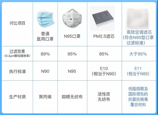 应用领域探讨