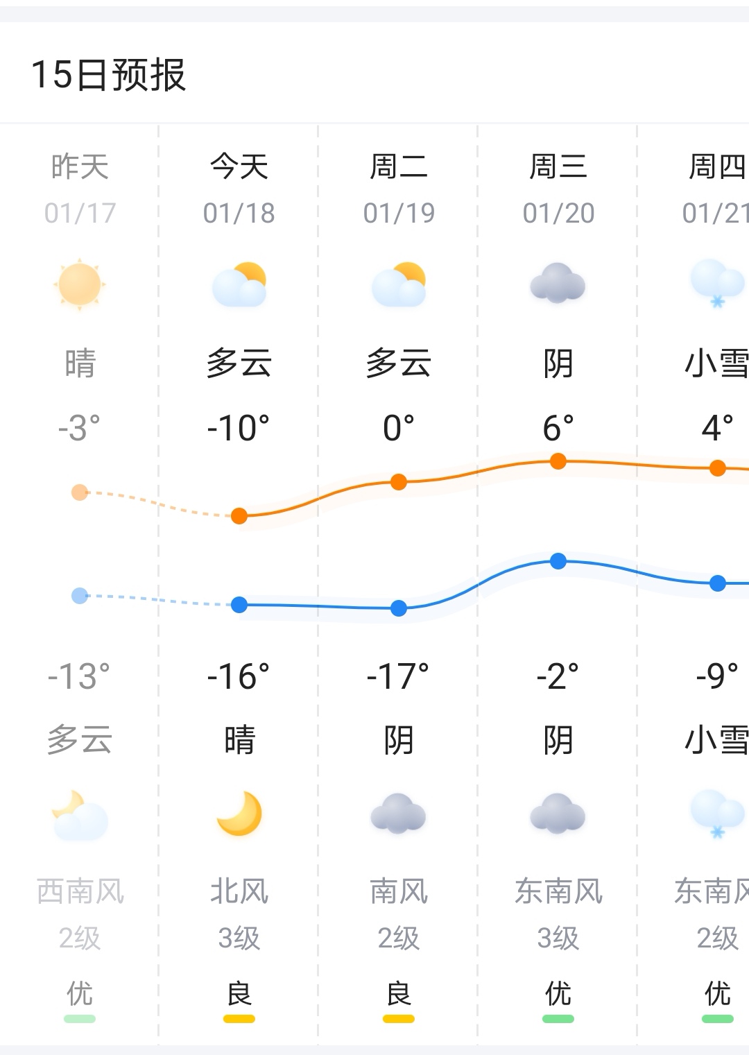 澳门 第179页