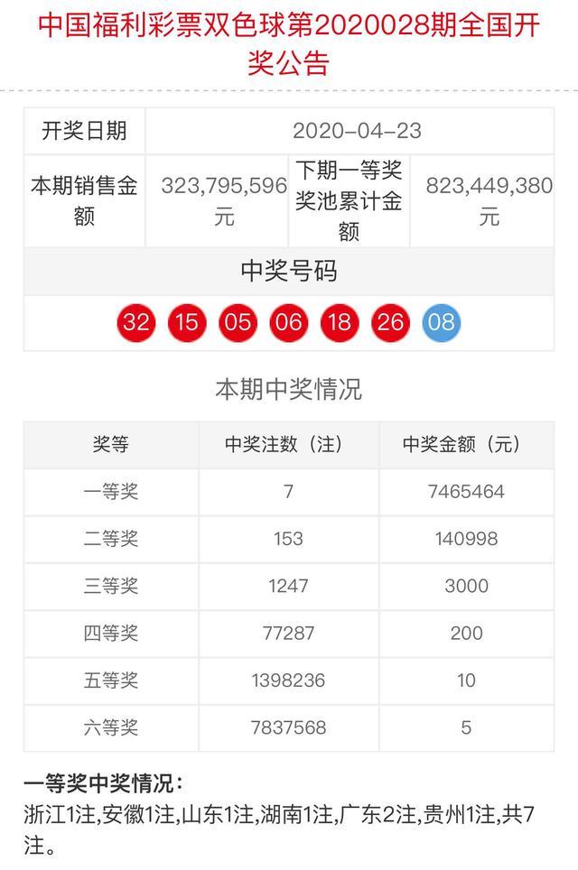 澳门彩票开奖结果查询，探索新奥门的未来开奖记录（XXXX年XX月XX日），澳门彩票开奖结果查询，探索新澳门未来开奖记录（XXXX年XX月XX日最新开奖信息）