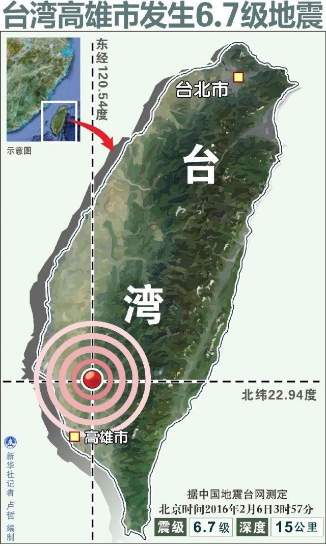 台湾地震