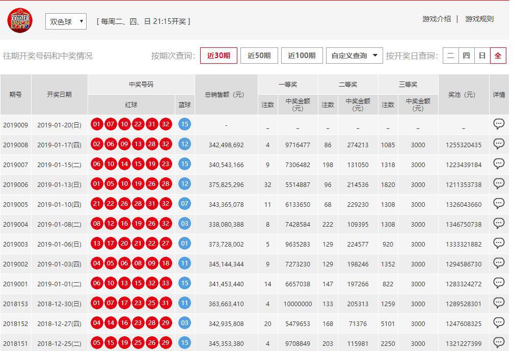 澳门六开彩开奖结果开奖号码查询，揭秘彩票背后的故事，澳门六开彩开奖揭秘，号码查询与背后的故事