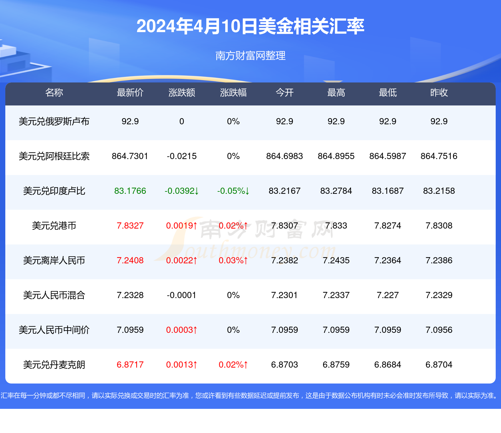 探索未来奥秘，2025新澳正版资料的最新更新，探索未来奥秘，2023年最新正版资料更新揭秘