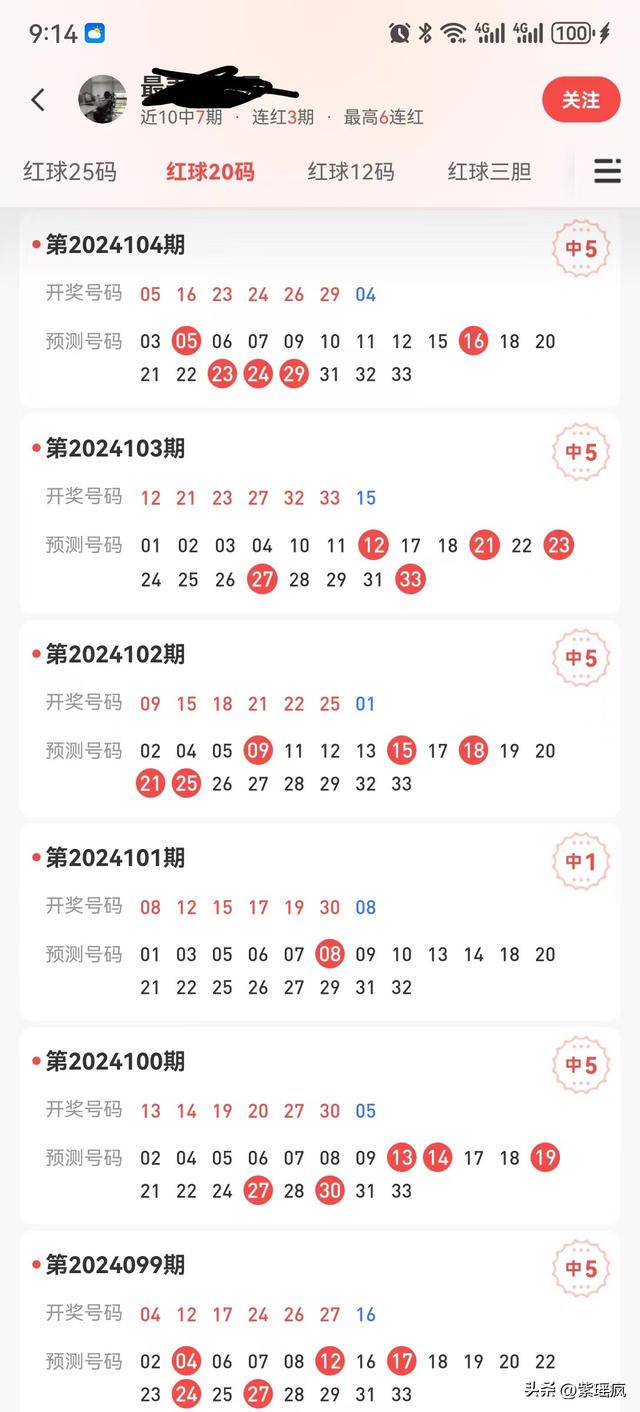 精准四肖八码，探索预测的魅力与策略，精准四肖八码，预测的魅力与策略探索
