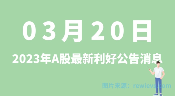 最新消息3月20日,全球科技巨头发布重大更新与突破,全球科技巨头发布重大更新与突破,最新消息3月20日揭秘