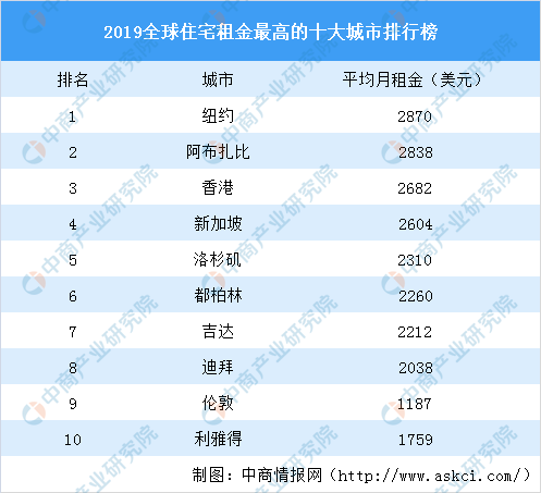 探索未来，2025全年免费资料大全，探索未来，2025全年免费资料大全总览