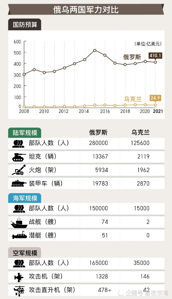 盘点2021国际军情，全球军事动态概览，全球军事动态概览，2021国际军情盘点回顾