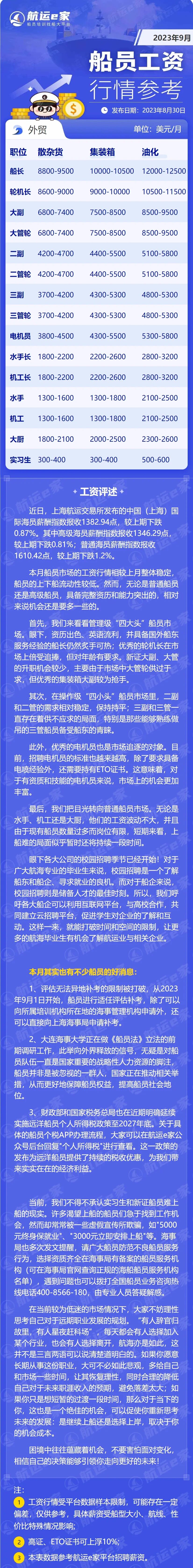 中国人民解放军海军工资概览，中国人民解放军海军薪酬概览
