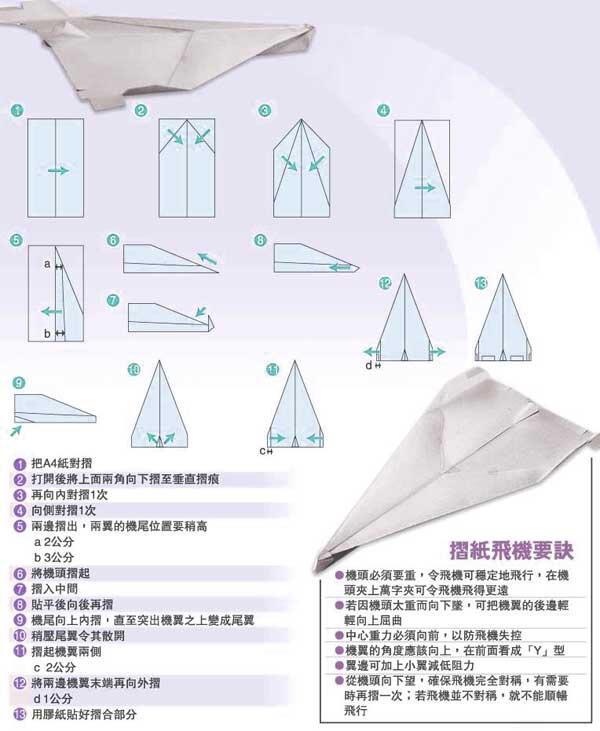 最难的战斗机纸飞机怎么折，战斗机纸飞机挑战，终极折纸技巧揭秘