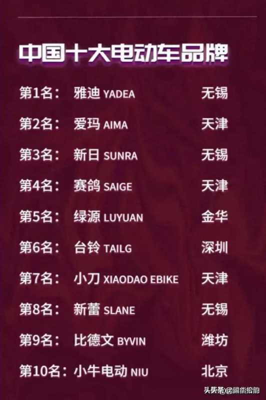 中国十大柴油发电机，性能、应用与未来展望，中国十大柴油发电机，性能、应用及未来展望分析