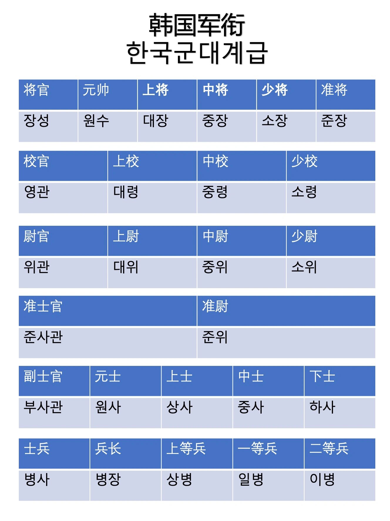 历史与现代的交汇点