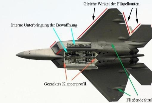 F-22战斗机携带导弹的能力，强大的空中霸主，F-22战斗机的强大空中霸主地位，携带导弹能力解析