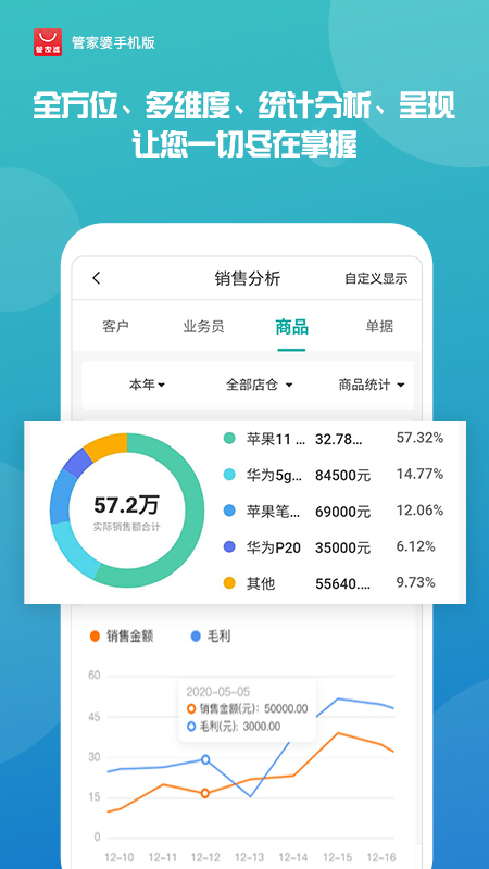 神秘数字背后的故事