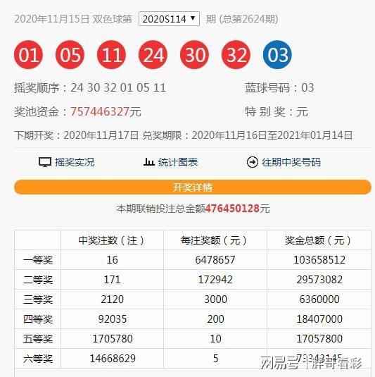 澳门彩票第52期开奖结果详解与回顾,澳门彩票第52期开奖结果深度解析与回顾