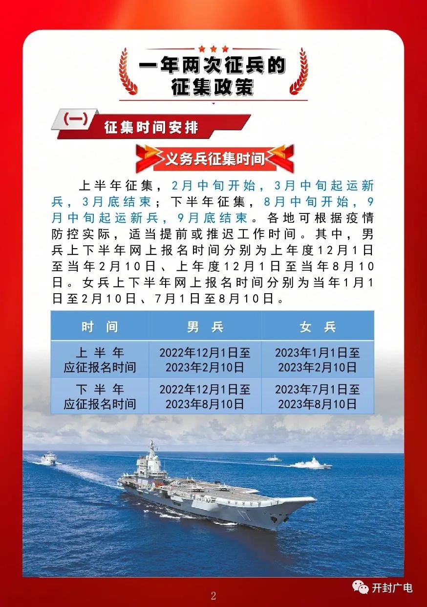 关于2023年征兵及新兵走兵时间的探讨，2023年征兵新兵走兵时间探讨