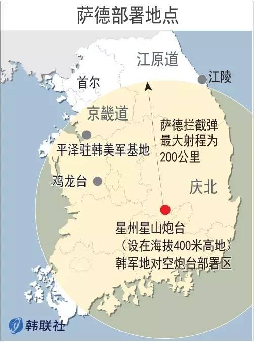 影响分析（或影响深度解析）