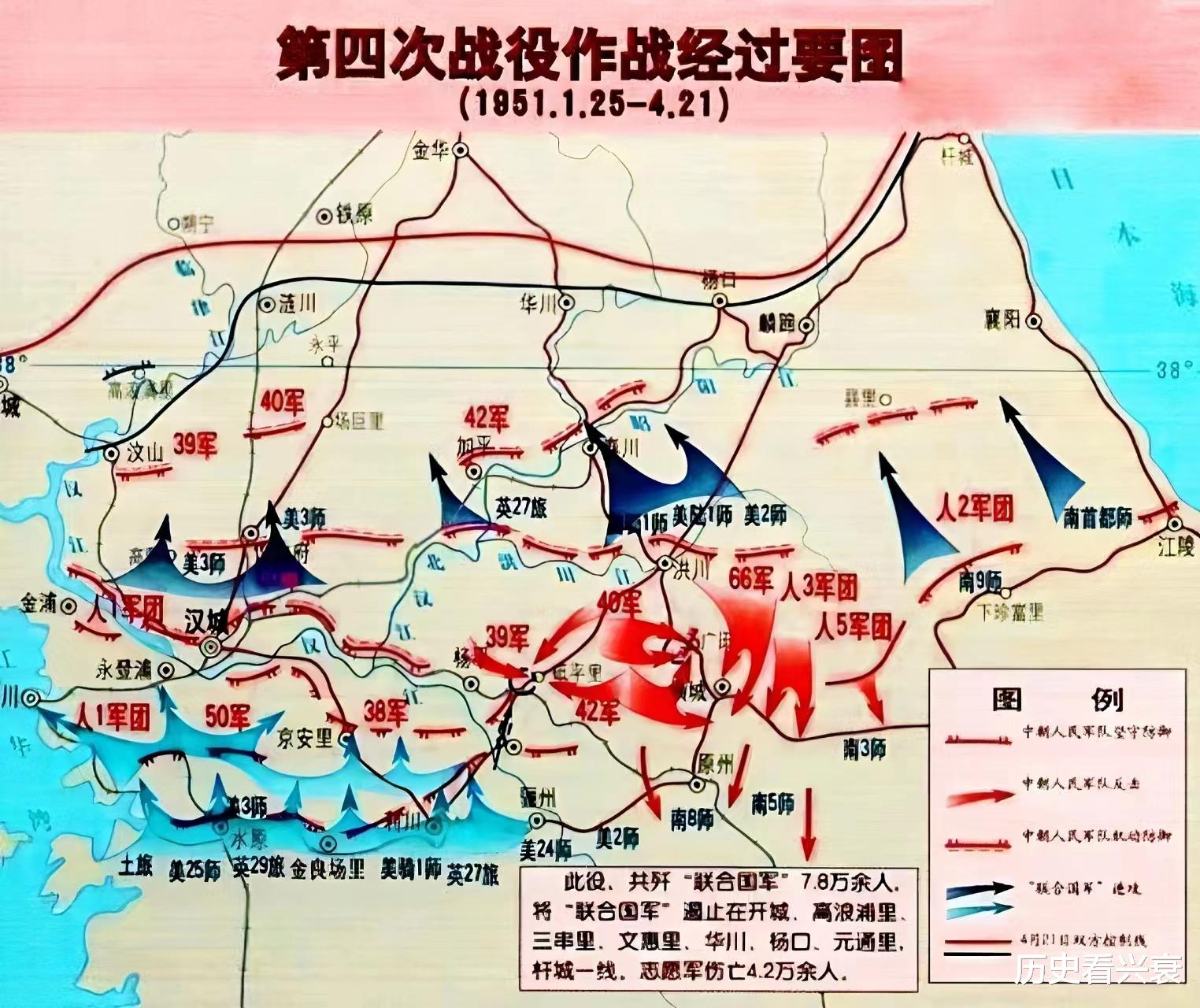 五大战役全部顺序图及其历史背景分析，五大战役顺序图详解，历史背景与战役分析