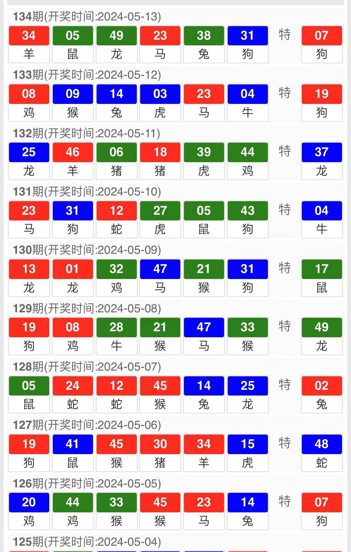 王中王平特一肖大公开，揭秘背后的故事与真相，揭秘王中王平特一肖背后的故事与真相大公开