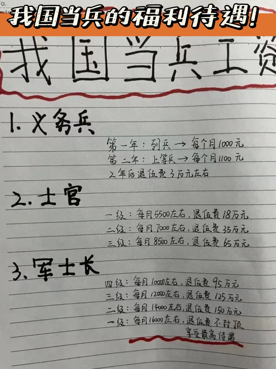 我国各级军官待遇的探讨，我国军官待遇制度深度探讨