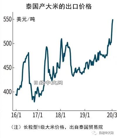 走势分析/解析