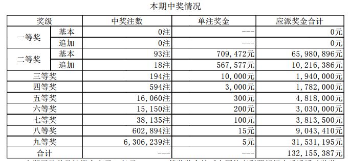 新澳门六开奖结果记录与山海经的神秘联系，新澳门六开奖结果与山海经的神秘关联揭秘