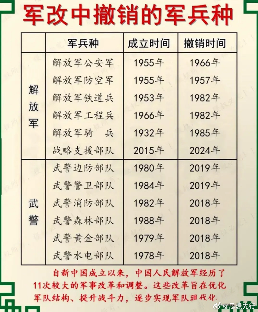 推荐 第62页