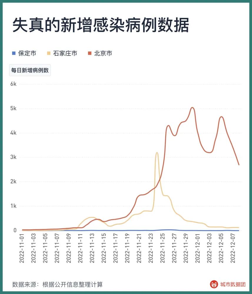 关于疫情爆发的反思与应对——以2023年为观察点，疫情爆发后的反思与应对策略，以2023年为观察点
