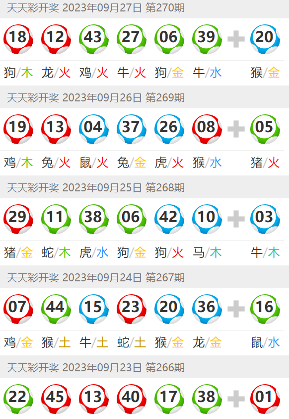 天天六开彩澳门开奖结果，探索与解析，天天六开彩澳门开奖结果深度解析与探索