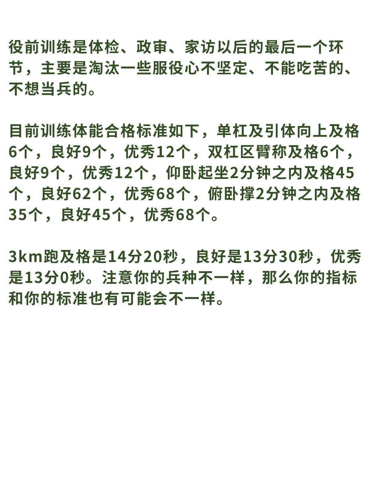 新兵三个月考核标准，塑造优秀军事人才的基石，新兵三个月考核标准，塑造军事优秀人才的坚实基础