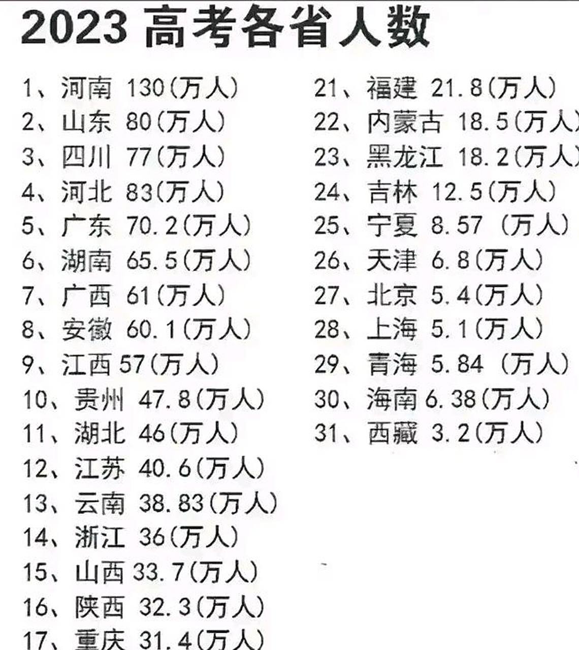 财经 第44页
