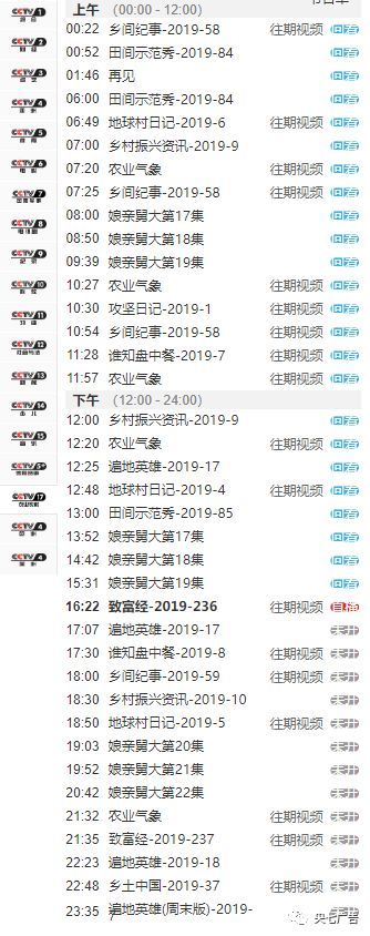 农业农村频道节目表，探索乡村发展的多彩画卷，农业农村频道节目表，揭示乡村发展的多彩画卷