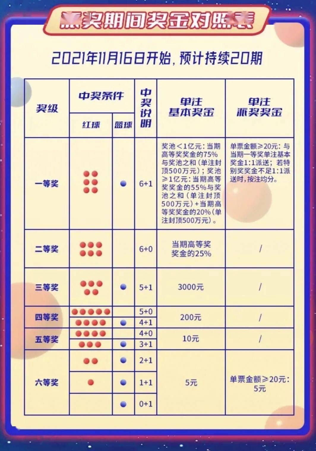 一肖一码
