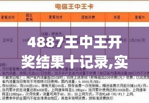 探索新王中王彩，数字组合的魅力与神秘世界，揭秘新王中王彩，数字组合的魅力与奇幻世界探索