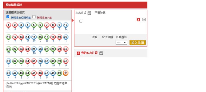 揭秘香港一码一特中奖号码预测——探寻幸运之门，揭秘香港一码一特中奖号码预测，探寻幸运之门背后的秘密