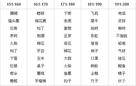 探索未来，揭秘澳门谜语世界——澳门谜语题库2025新篇章，澳门谜语世界探索之旅，揭秘未来之谜题题库的新篇章 2025