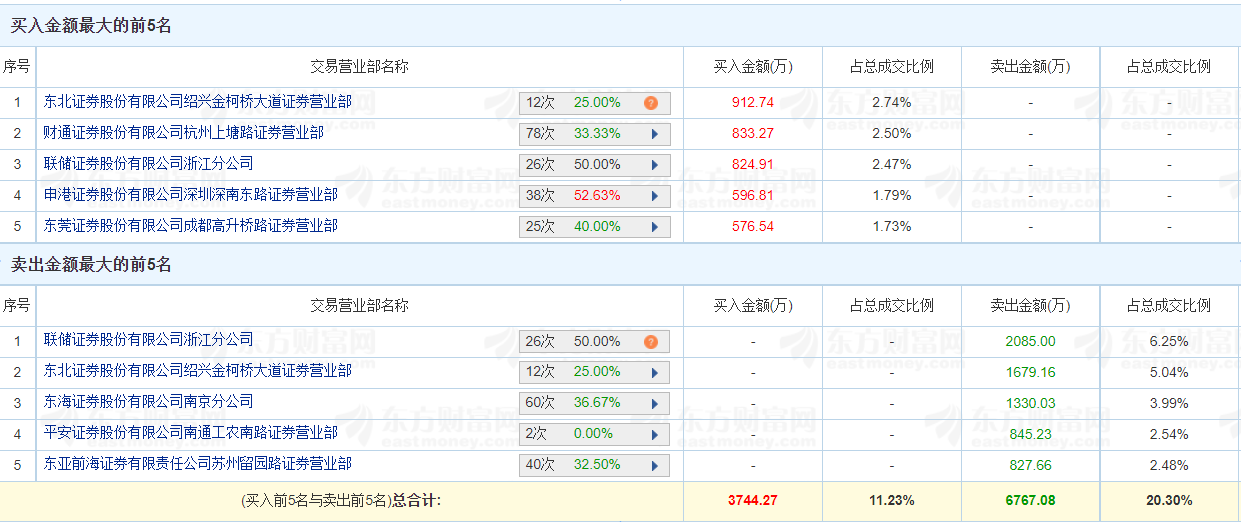 新奥今晚预测一肖一特，探索命运之轮的神秘面纱，探索命运之轮，新奥今晚预测一肖一特揭秘神秘面纱