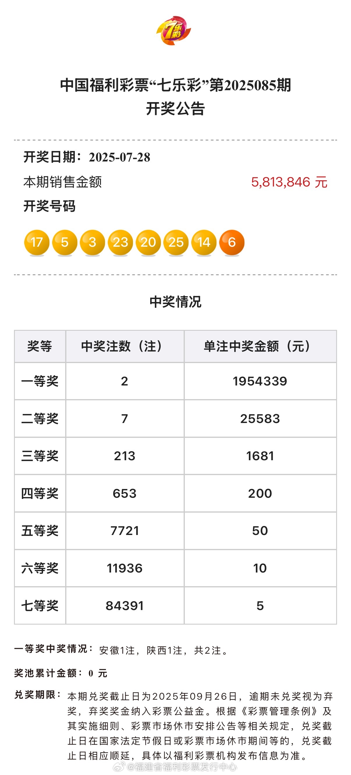 财经 第22页