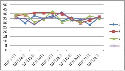 澳门天天彩大全，探索红蓝波的奥秘与未来展望（至2025年），澳门天天彩大全，红蓝波奥秘探索与未来展望（至2025年揭秘）